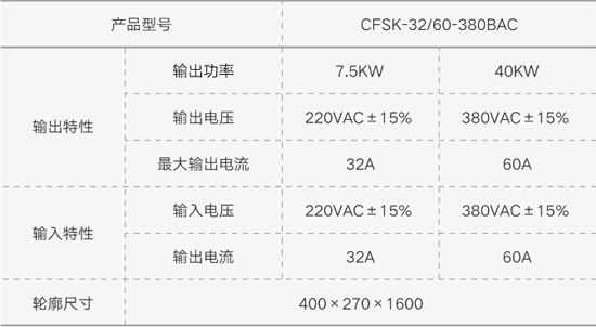 電氣